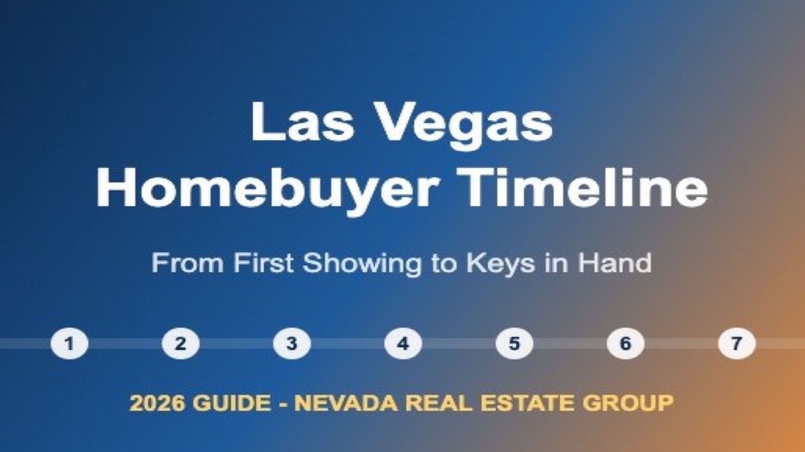 Nevada home buying process — down payment assistance timeline 2026